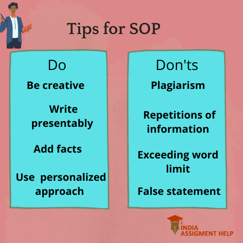 Tips for SOP