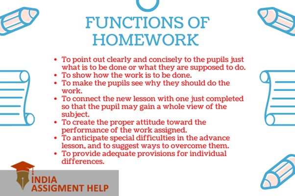 Functions Of homework