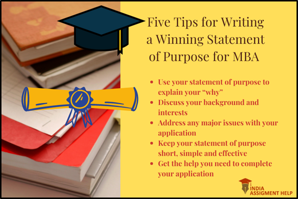 Tips for SOP for MBA