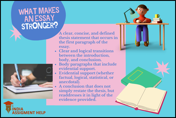 What Makes an Essay Stronger