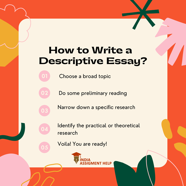 How to write Descriptive Writing