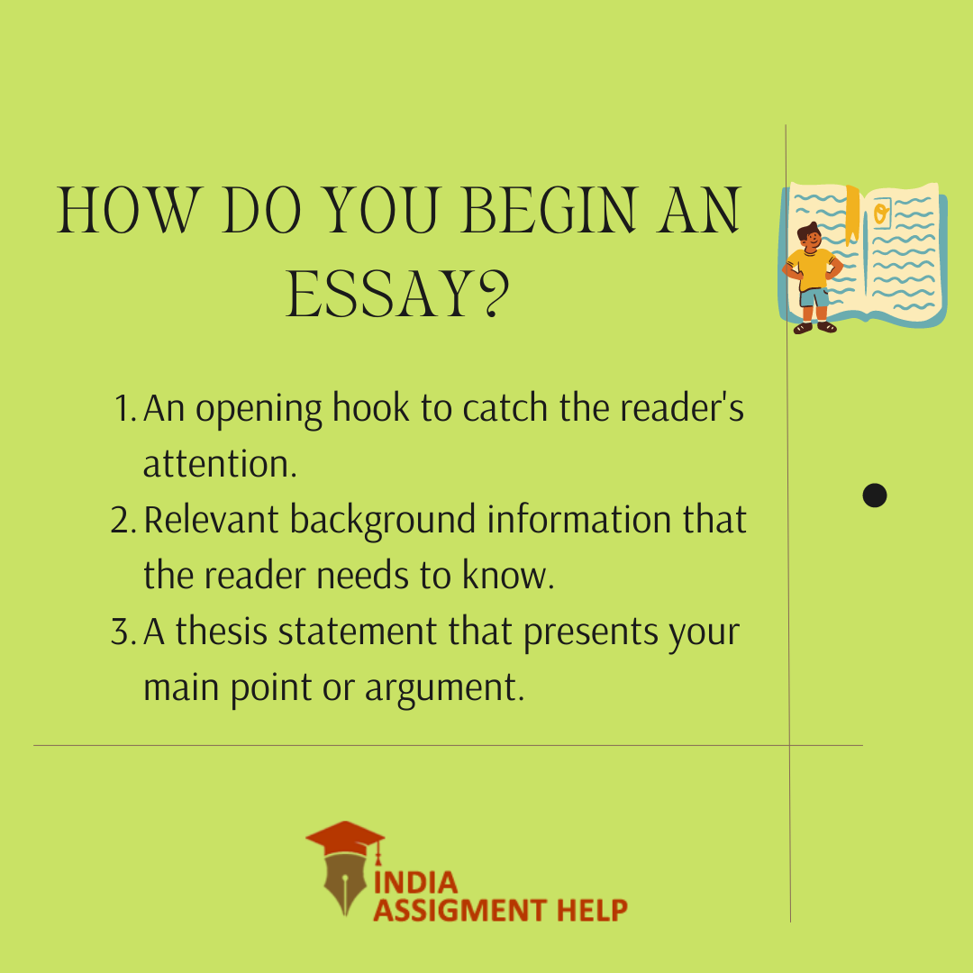 How do you Begin an short essay.png