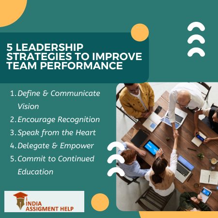 Leadership Strategies.png