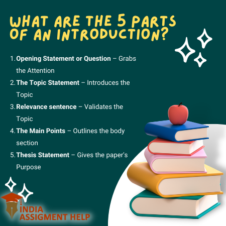 introduction for the assignment assignment help.png