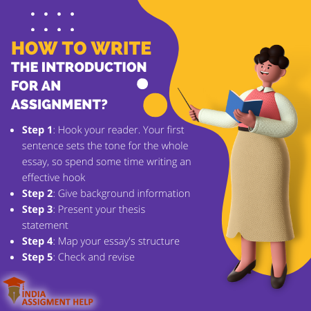 introduction of assignment writing.png