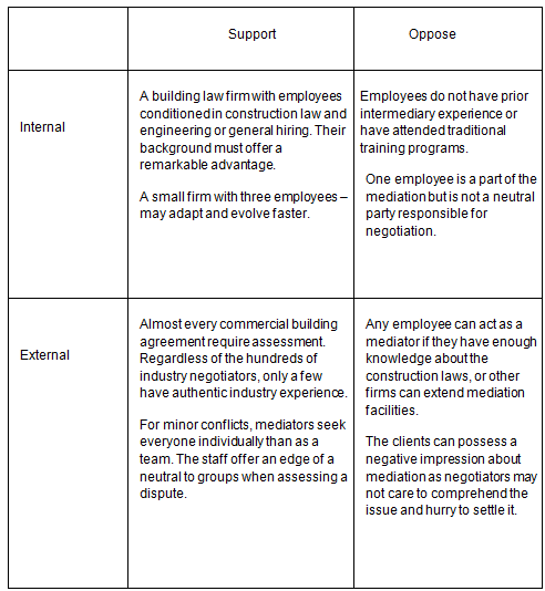 abcd.png