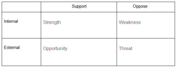 abcd.png