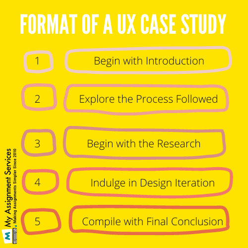 format-of-UX.png