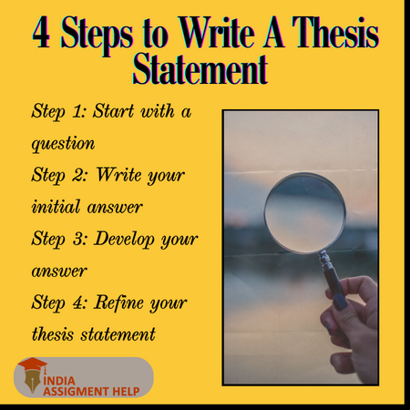 How to write a thesis for a research paper