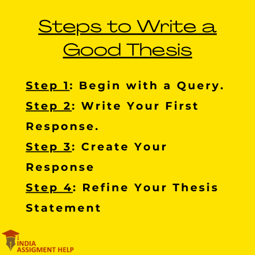 write a thesis in one week