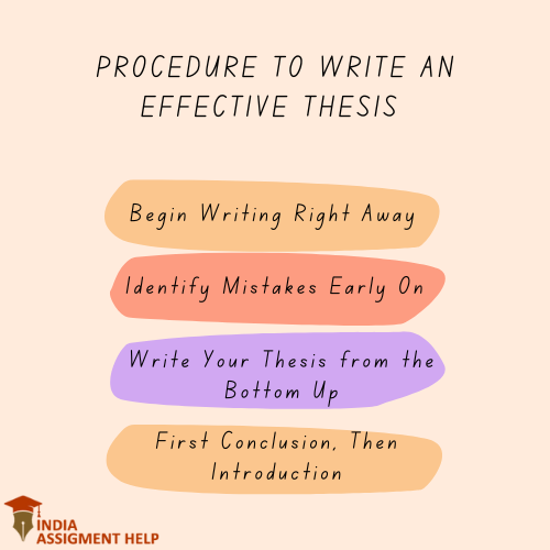 the help thesis