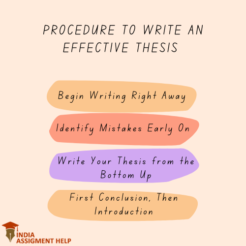 books on writing a thesis