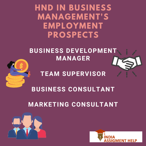 HND-assignment-help-202211221304041920015920.png