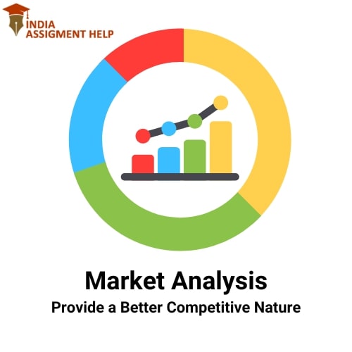 Market-Analysis-in-india-20221201091718882288273.jpg
