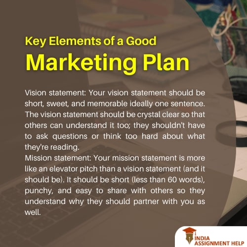 maketing-plan-elements-20230124094747974748397.jpg