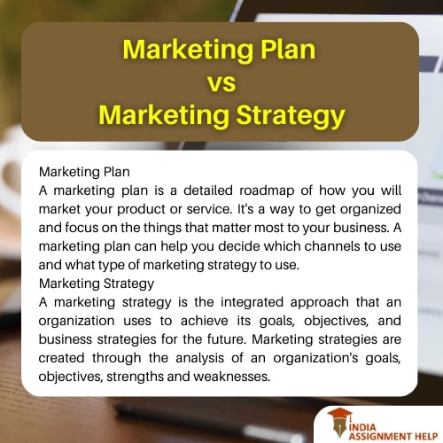 marketing-plan-202301240945111958819674.jpg