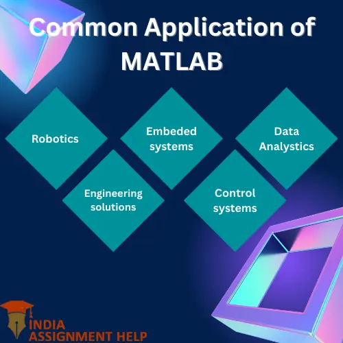 MATLAB-assignment-202302030720507082431.webp