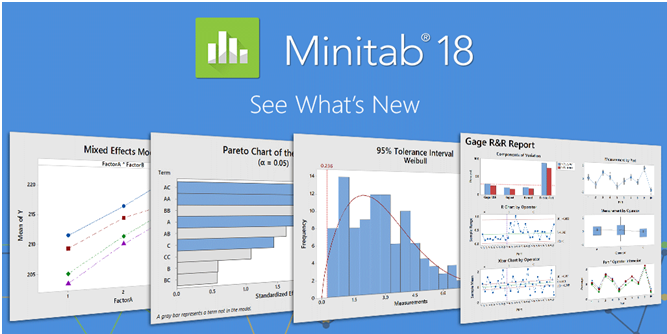 Mini Tab Assignment Help in India