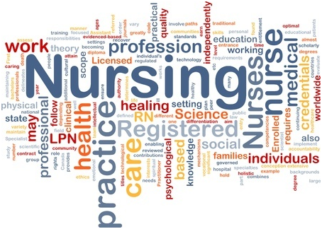 Nursing Case Study Assignment Services in India