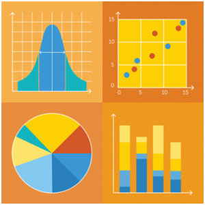 Statistics Assignment Experts in India