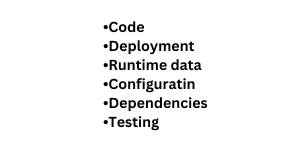 PhP assignment phases
