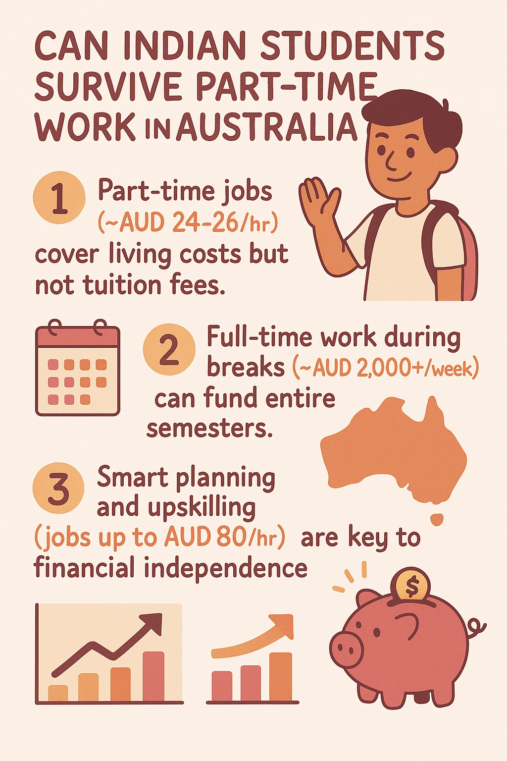 Part-time-jobs-in-Australia-202505030815411010571093.webp