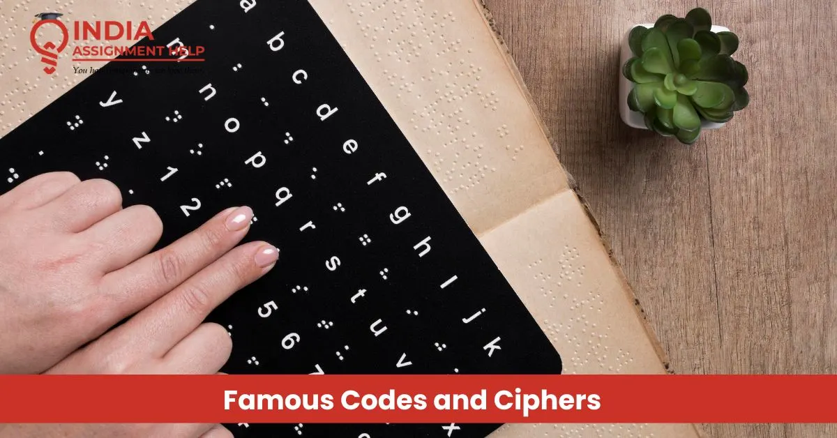 Famous Codes and Ciphers