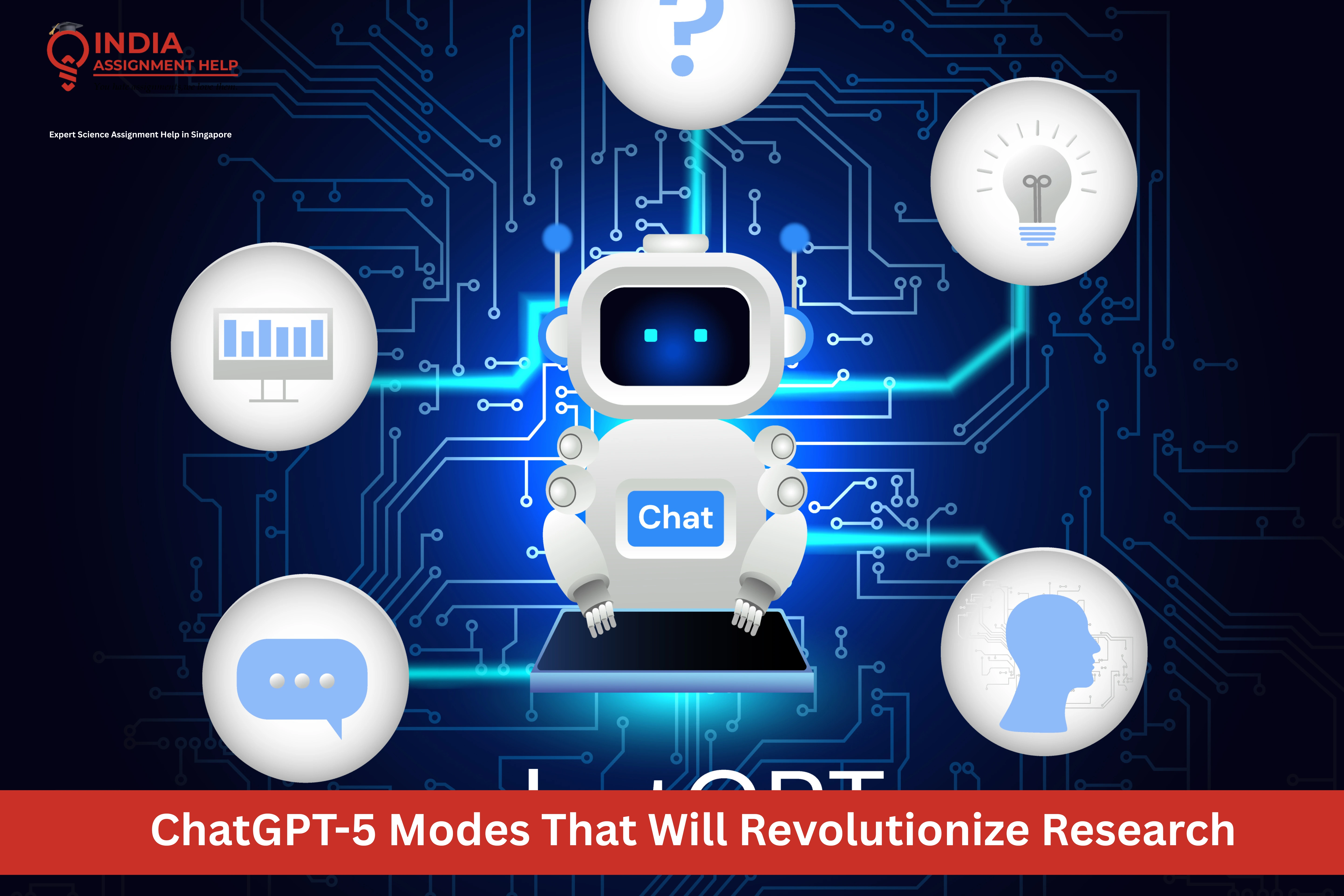 ChatGPT-5 Modes That Will Change Research Forever In 2025