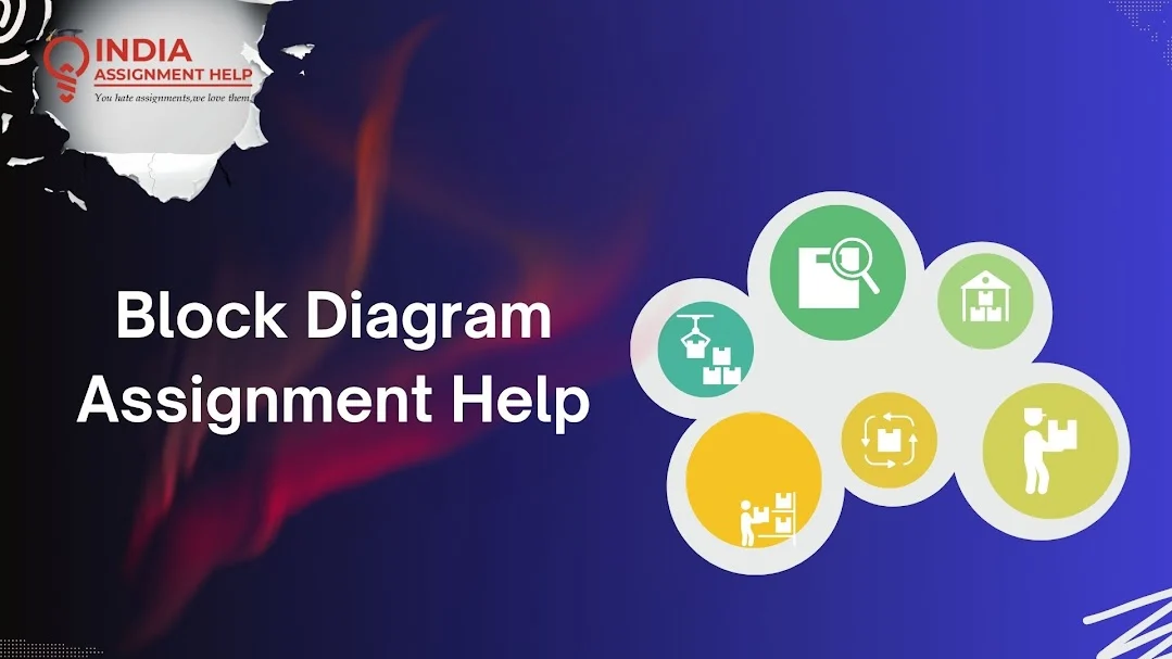 Mastering Block Diagrams: Complete Student Guide