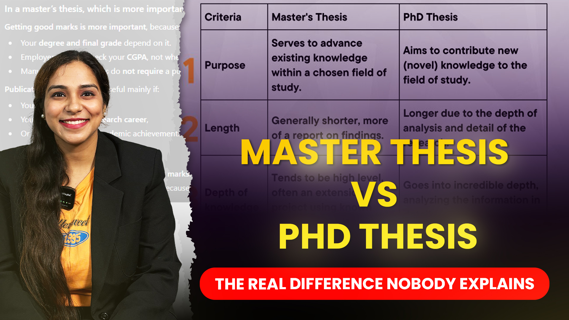 Video: Master’s vs PhD Thesis: What’s the Real Difference?