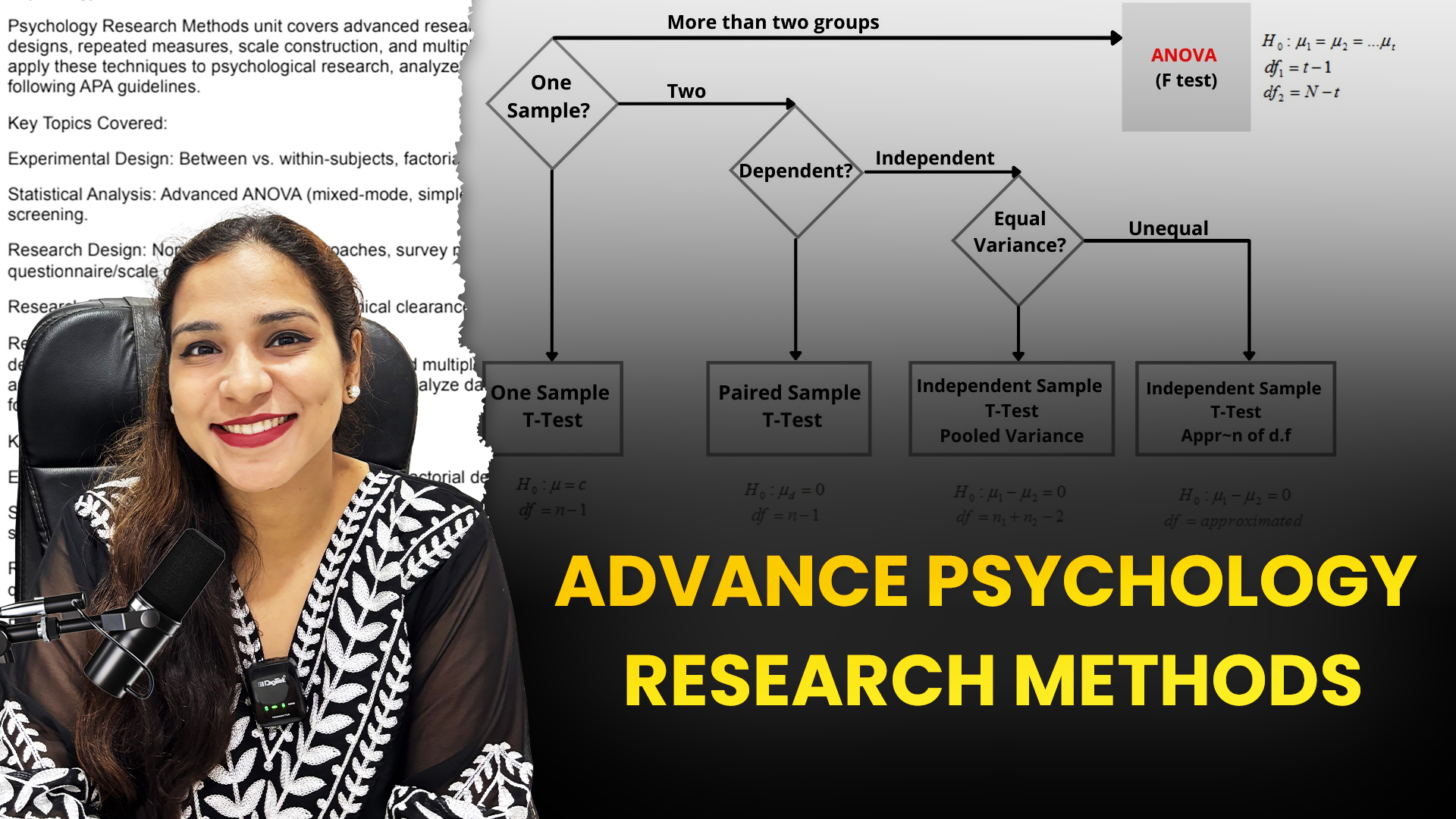 Video: Student Learning and Smart Study Tips 