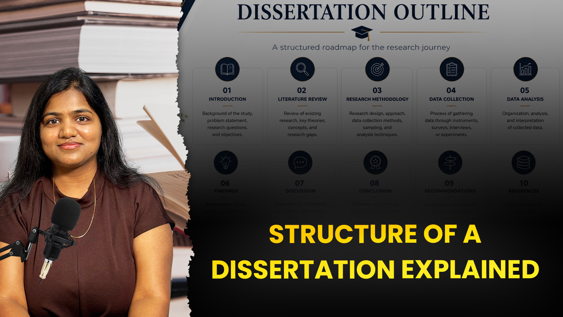Video: Outline of a Dissertation Explained